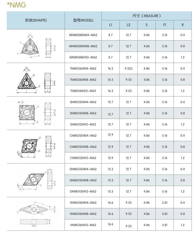 CNC Router Tools Cemented Carbide Inserts Turning Tools for Lathe