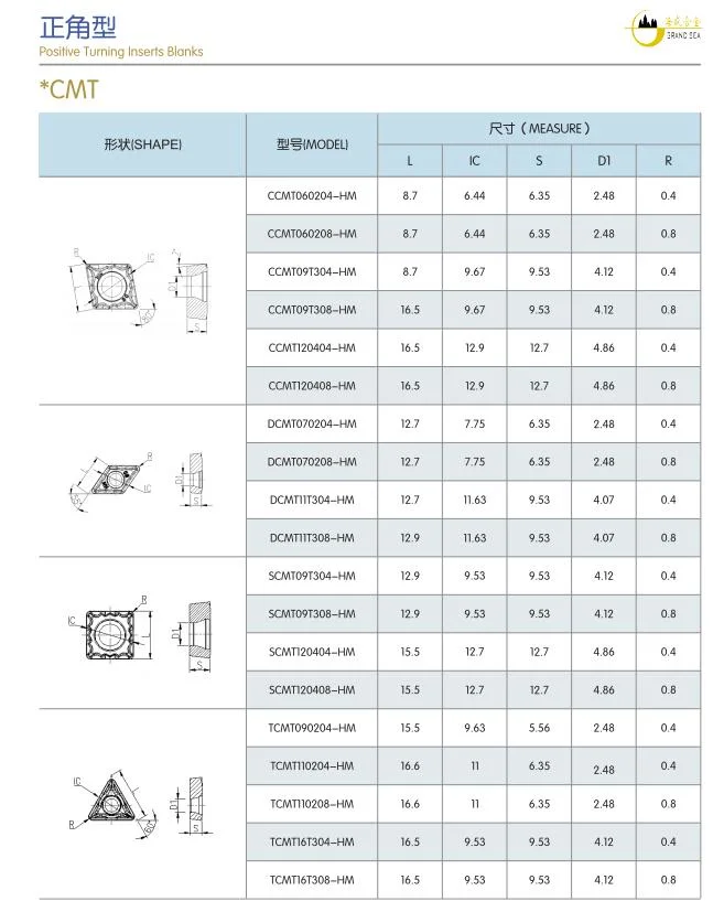 CNC Router Tools Cemented Carbide Inserts Turning Tools for Lathe