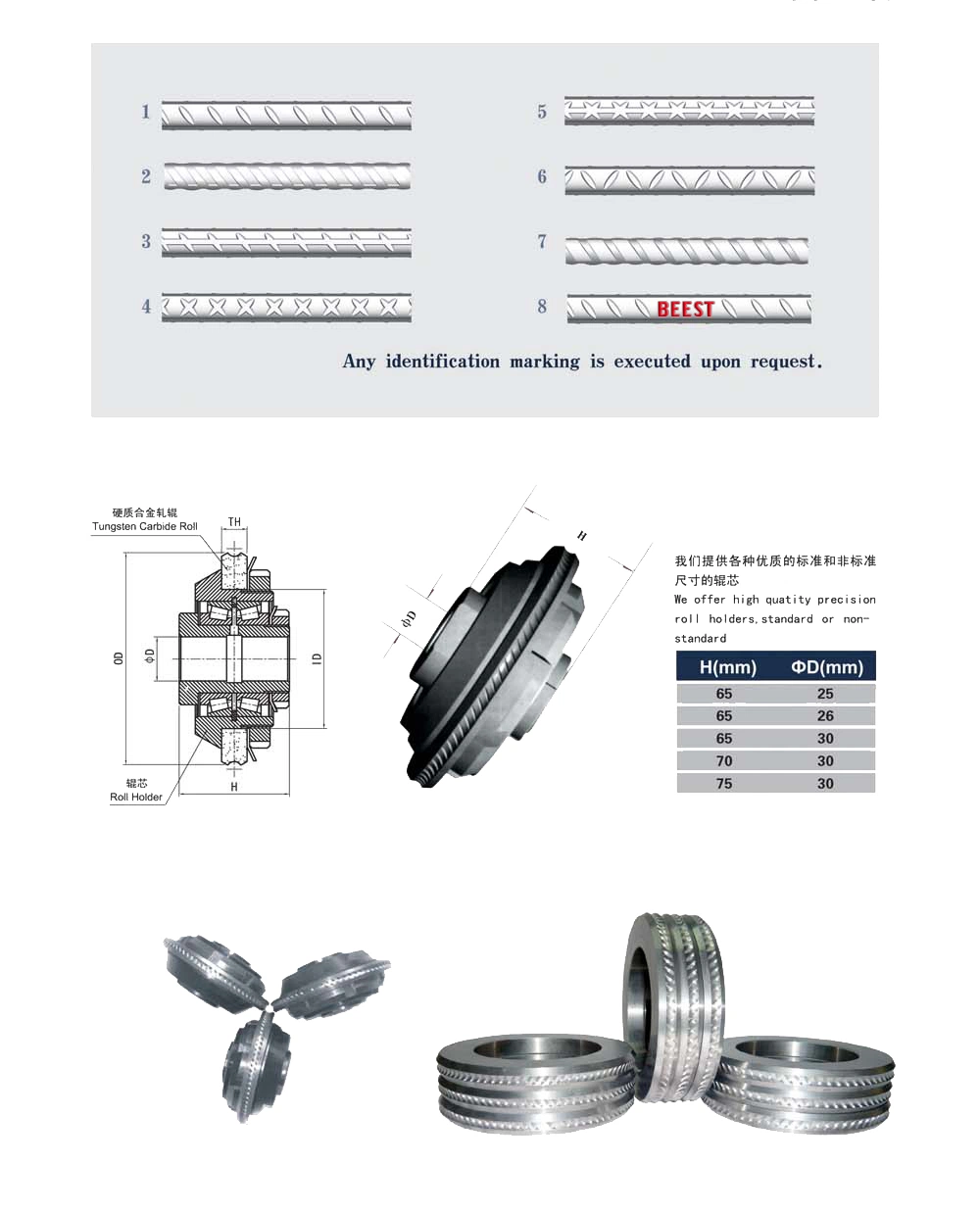 Factory Price Highly Efficiency Tungsten Carbide Roller for Cold Rolling Mills