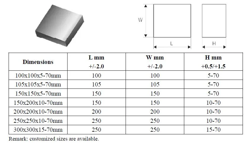 High Quality Alloy Solid Tungsten Cemented Carbide Flat Square Blocks Plates