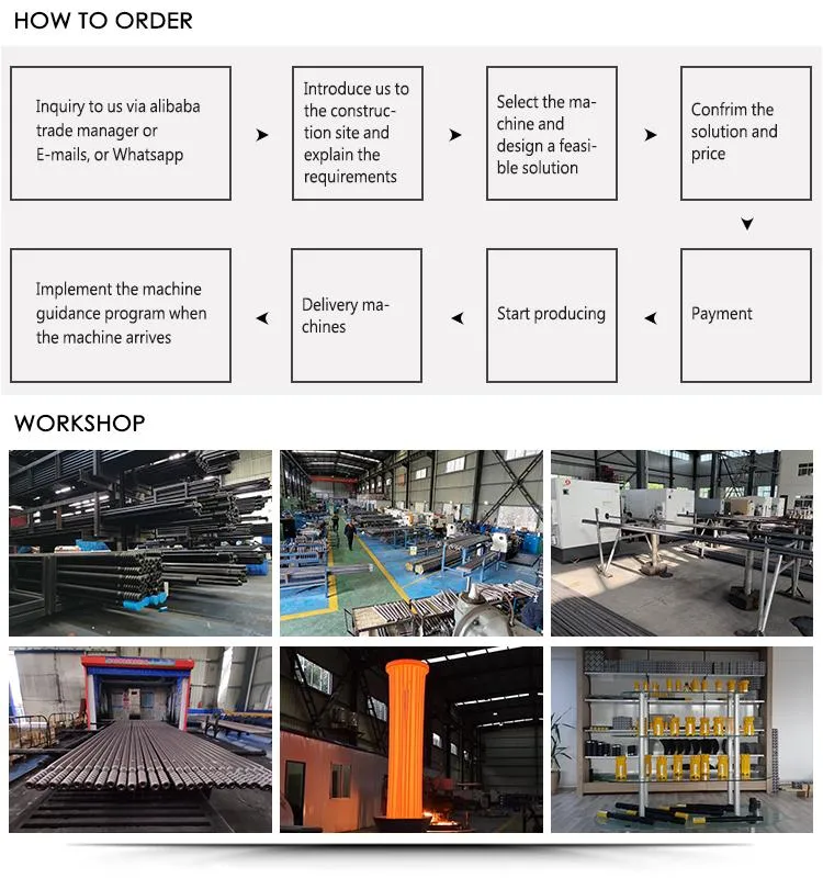 D Miningwell High Efficiency Forging China Bore Price Well Drilling 3-Blades Drill Bit