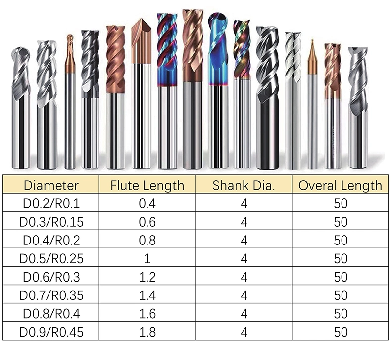 Hot Sale Tungsten Steel Carbide Micro Cutting Tool