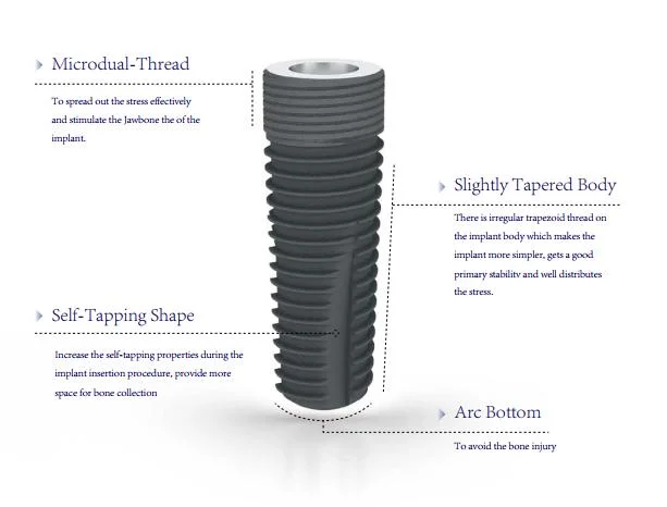 China Manufacturer Teeth Implant Open Tray Impression for Angels Bone Level Implant System