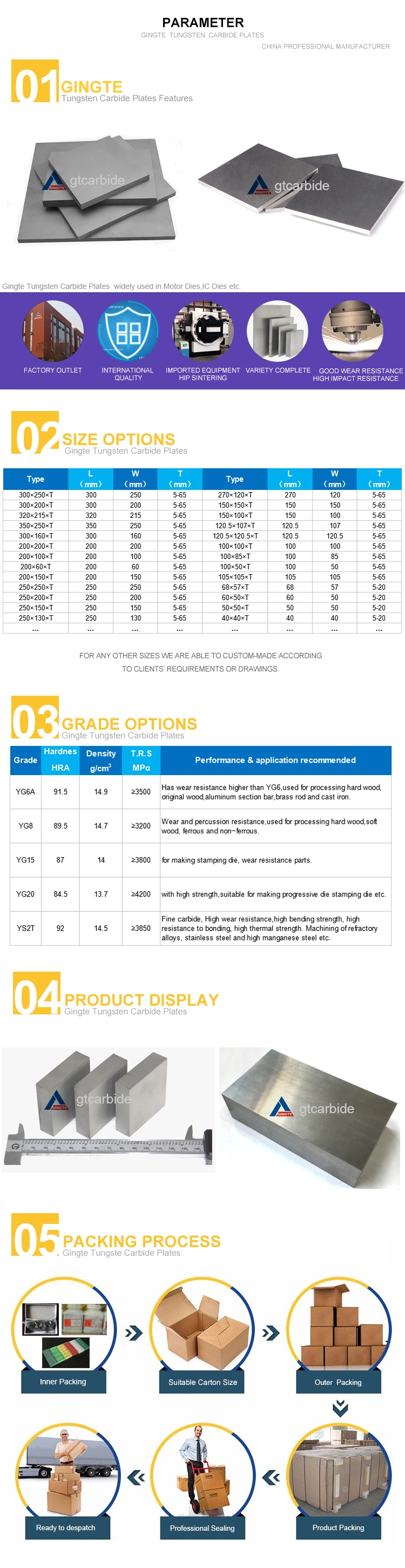 K20 Cemented Carbide Plates for Metal Processing Machinery Parts