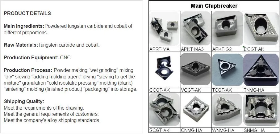 CNC Cutting Tool Cemented Carbide Tips|Customizable|Wisdom Mining