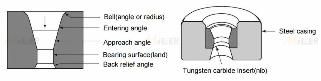 China Factory High Abrasive Drawing Mold Tungsten Carbide Wire Drawing Die 16X13 &phi; 1.0