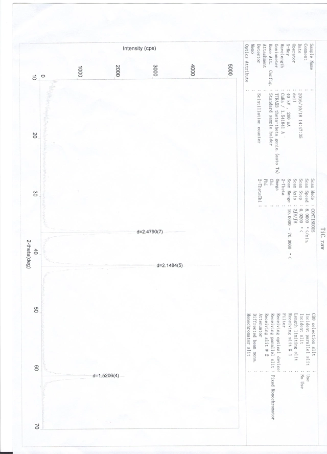 Ceramic Nano Tic Powder Super Titanium Carbide for Metal Composite Material