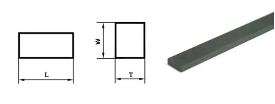 Cemented Carbide/Tungsten Carbide Strips/Sheets/ Plates for Timber Machining