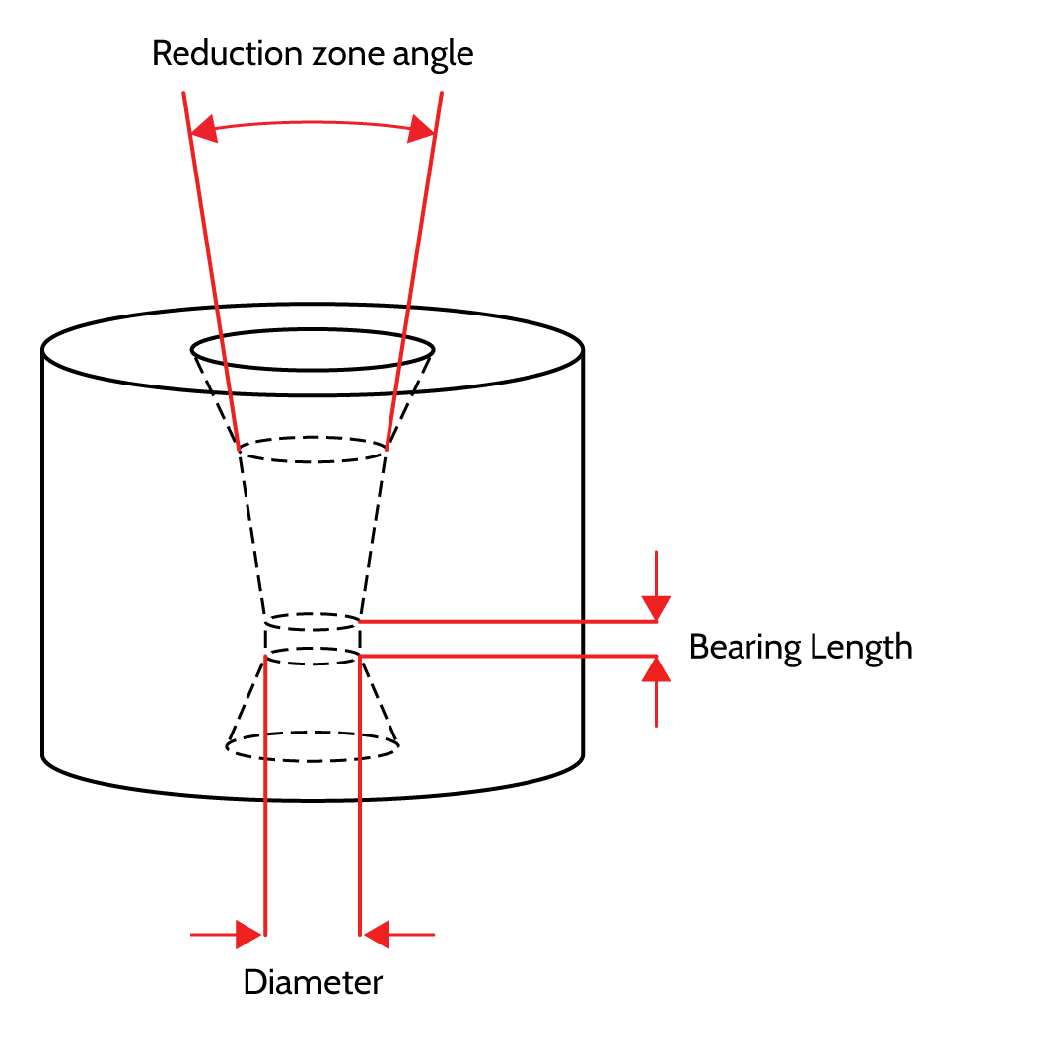 Carbide Wire Drawing Dies Tungsten Carbide Cold Heading Dies