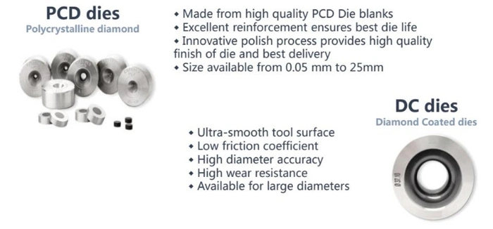 Customized Cemented Tungsten Carbide Wire Drawing Dies From Professional Plants