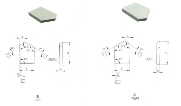 Tungsten Carbide Coal Drill Left Hand Tips