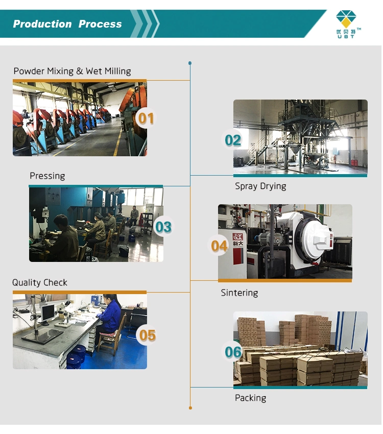 Tungsten Carbide Wire Drawing Mould