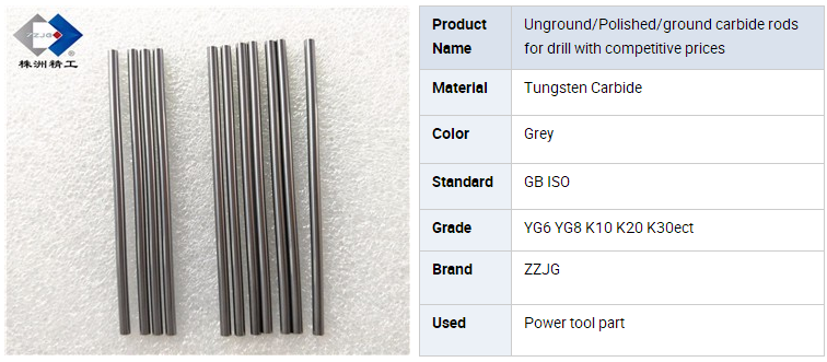 Unground/Polished/Ground Carbide Rods for Drill with Competitive Prices