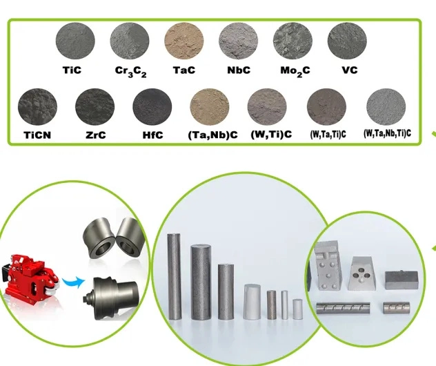 Wc Spherically Cast Tungsten Carbide Has Wear Resistance