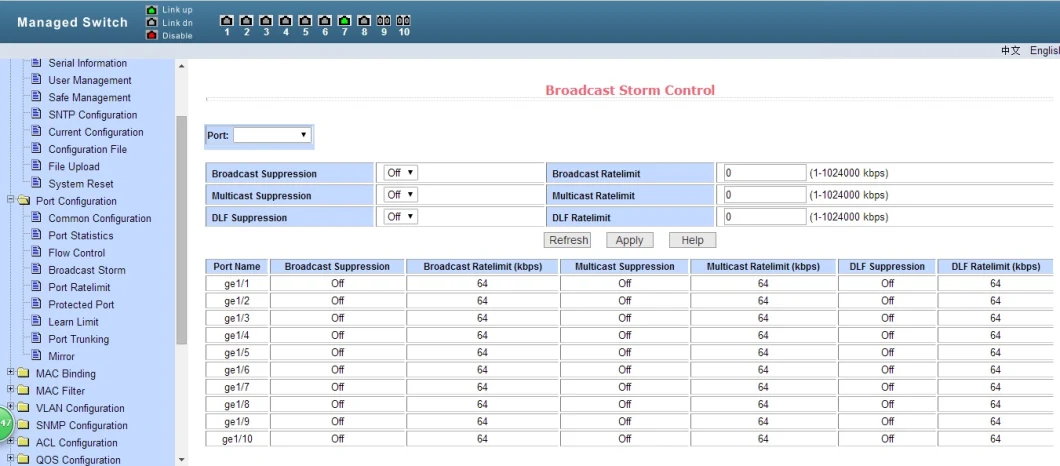 L2 Managed Poe Switch 8 Ports with 2 Port 100/1000m SFP Max 150W PSU Inside AC/DC Input From Poeplus