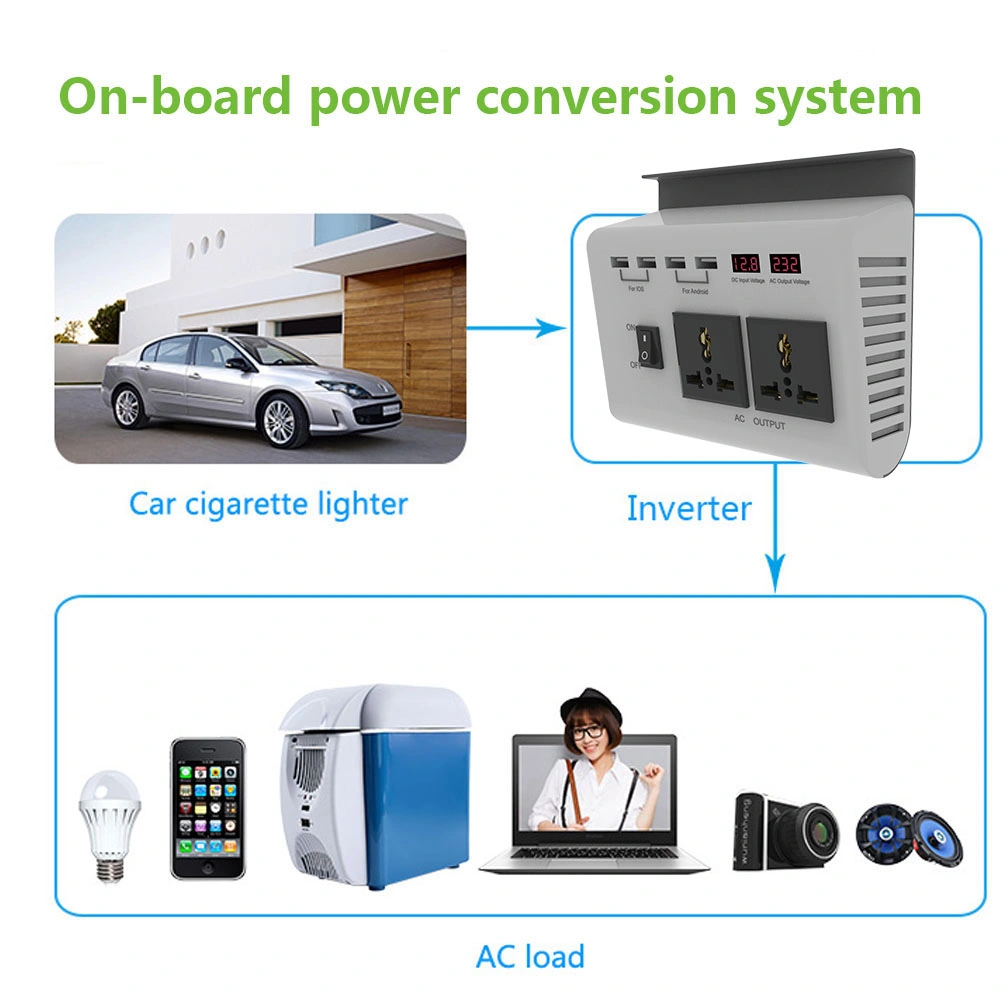 12V to 110V/220V Inverter Power Converter Booster with 300W Output for Vehicles