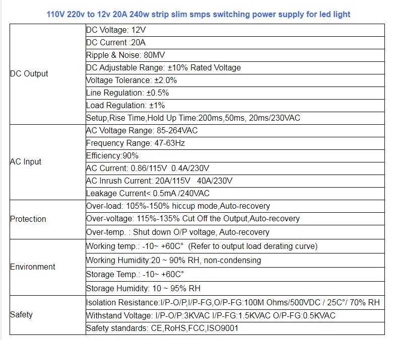 Good Quality DC 12V 30A Power Supply 360W Switching Power Supply