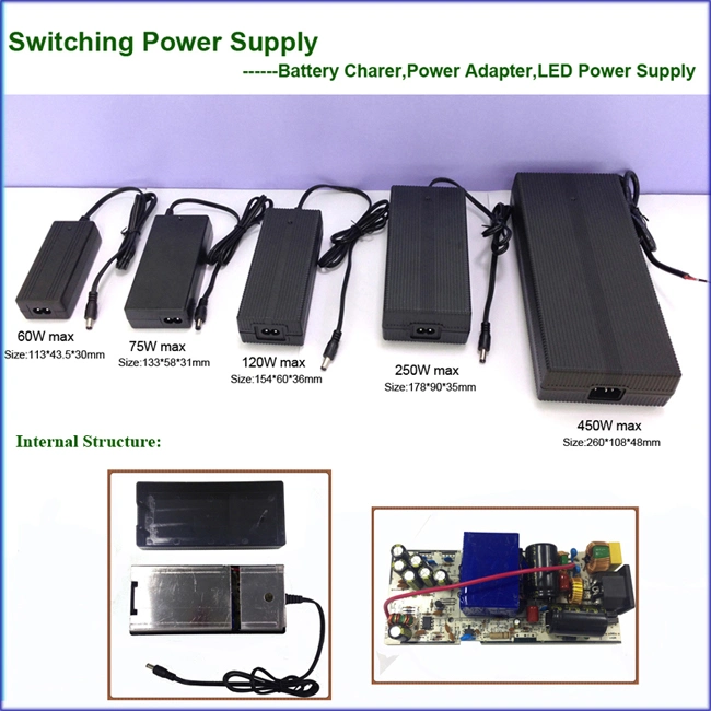 DOE VI 15V 6.5A ATX Power Supply for Mini Refrigerators