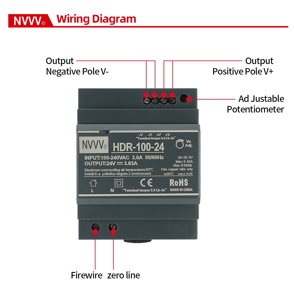 Hdr-15W/30W/60W/100W/150W 5V/12V/24V/48V Hdr Series AC-DC Ultra-Thin DIN Rail Switching Power Supply SMPS