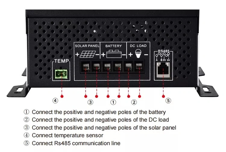 Auto 12V to 96V 30A 60A Charger Controller Solar Controller MPPT