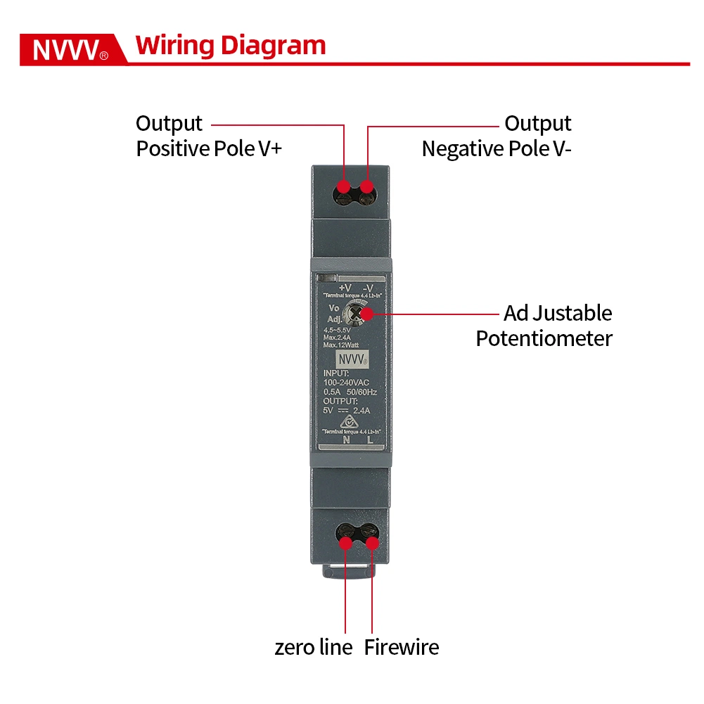 Hdr-15W/30W/60W/100W/150W 5V/12V/24V/48V Hdr Series AC-DC Ultra-Thin DIN Rail Switching Power Supply SMPS