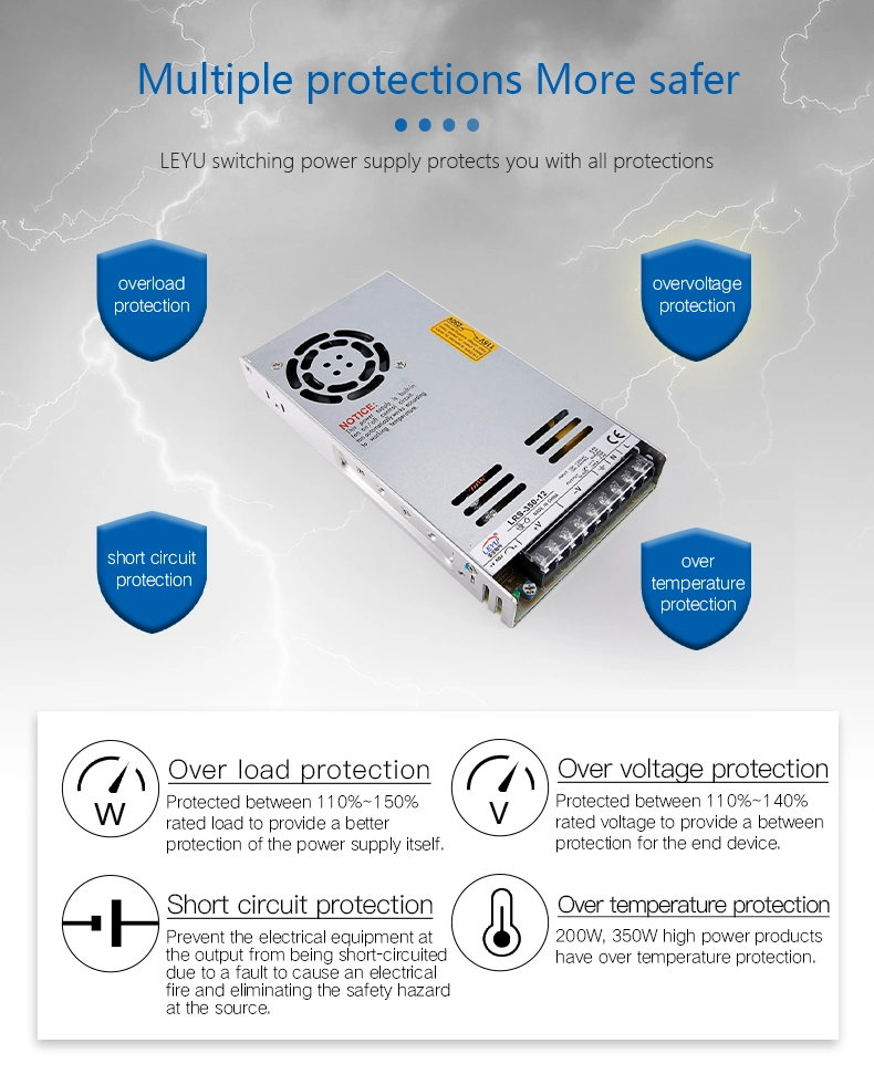 350W 12V 29A AC DC Power Supply Transformer for LED Strip Light, CCTV, Computer Project, 3D Printer