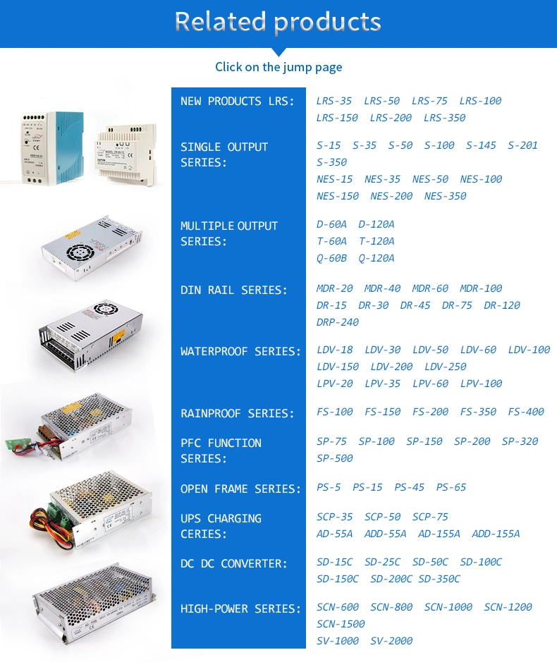 12 Volt 15W DIN Rail Mount Single Output 12V 1.25A AC DC Switching Power Supply for Access Control System