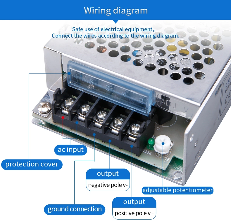 Mini 24V 2.1A 50W AC DC LED Power Driver with CE RoHS Certificate Pictures