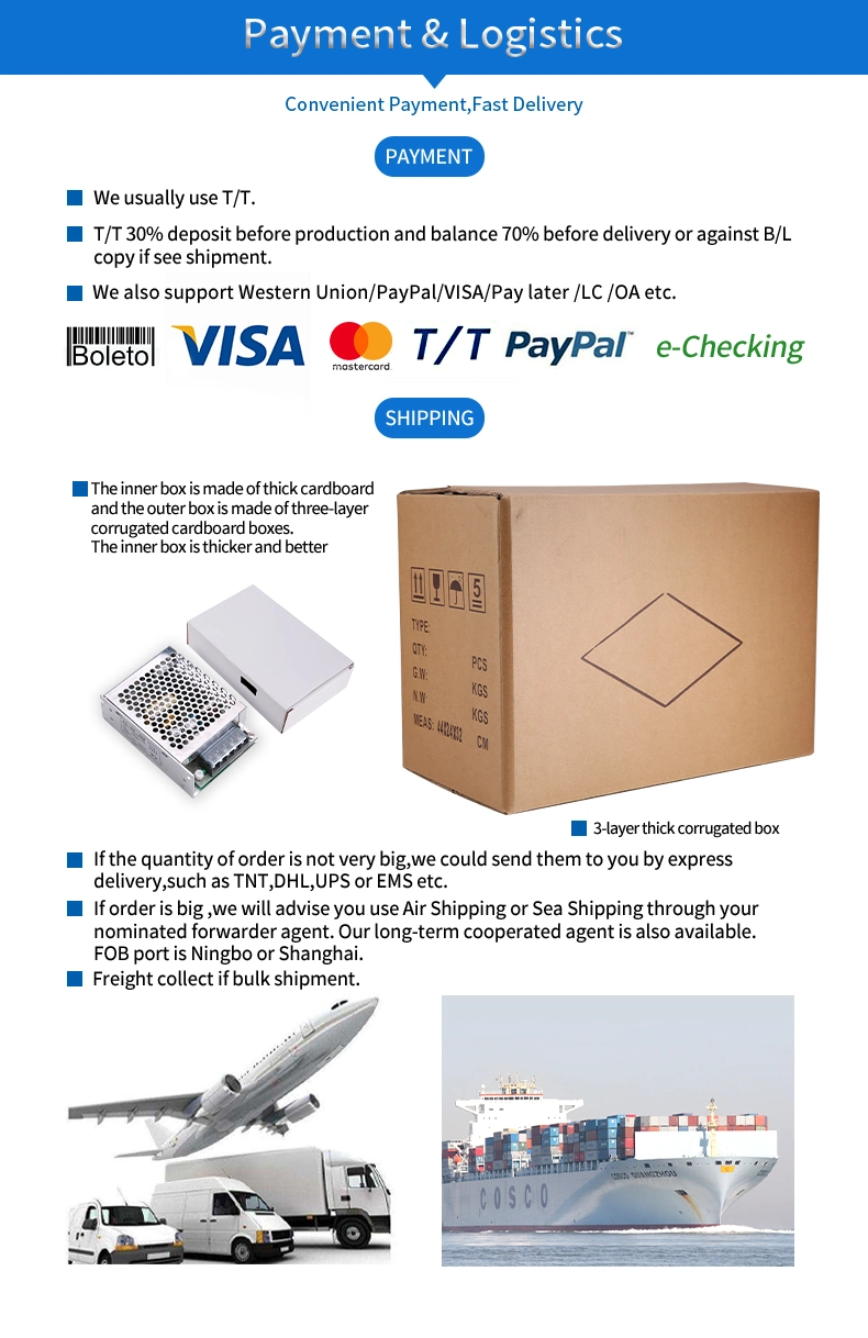 Mini 24V 2.1A 50W AC DC LED Power Driver with CE RoHS Certificate Pictures