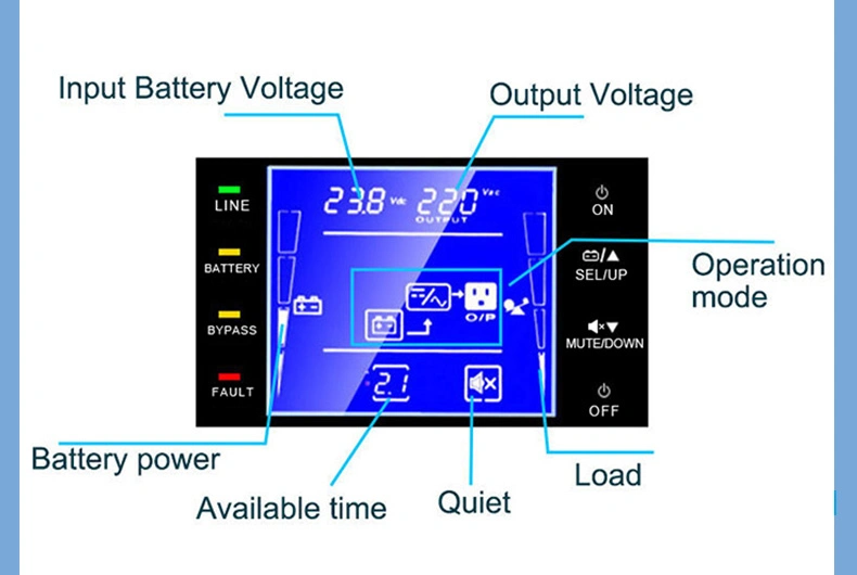 110V / 220V Single Phase in and out 6kVA DIN Rail UPS Online High Frequency UPS