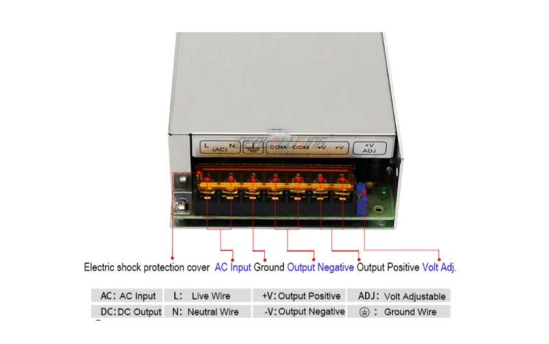 Idealplusing AC to DC 5V 40A 10V 20A 20V 10A 25V 8A 50V 4A 80V 2.5A SMPS Single Output Variable DC LED Switching Power Supply