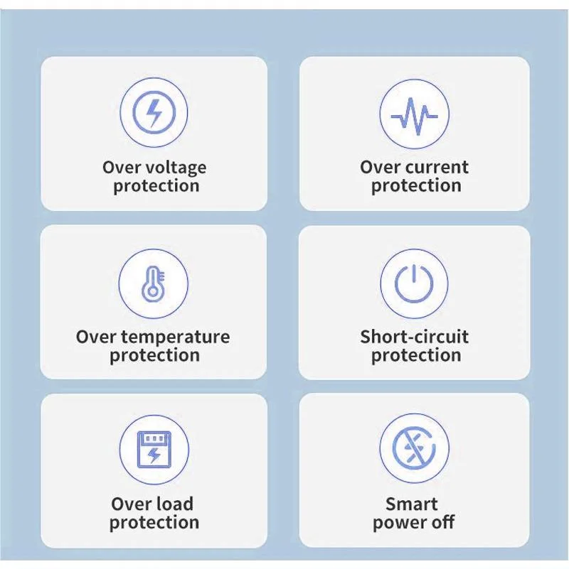 High Quality 12V 3A European Power Adapter CE RoHS GS Certificated 36W UK Standard Wall Mounted 24V1.5A CCTV Camera Power Supply