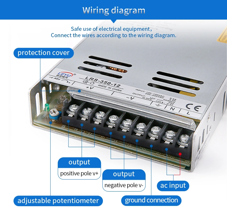 350W 12V 29A AC DC Power Supply Transformer for LED Strip Light, CCTV, Computer Project, 3D Printer