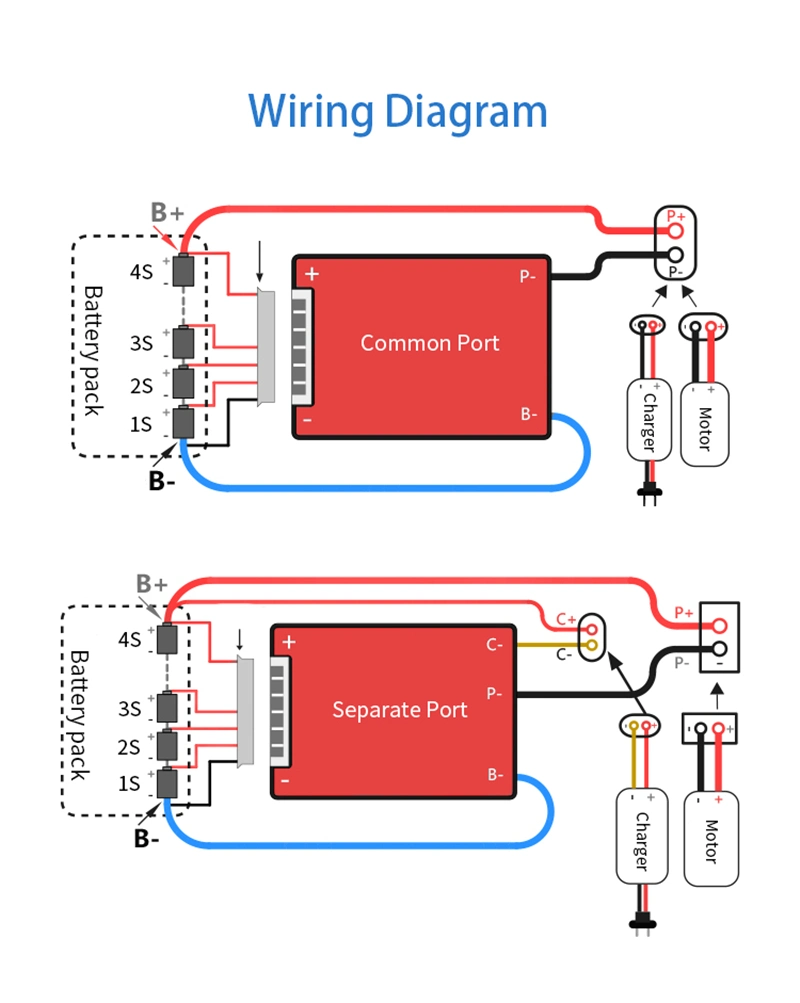 3.7V Rated Limn2o4 Battery 16s 60V 25A to 200A Shared Power Switching