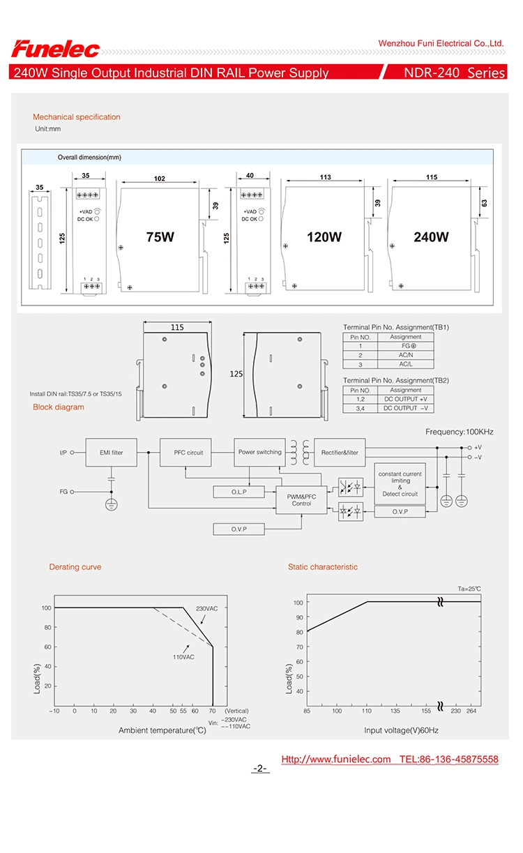 Small Volume Rail Switching Power Supply 120W 24V 5A AC to DC Caliper Installation Ndr-120-24V