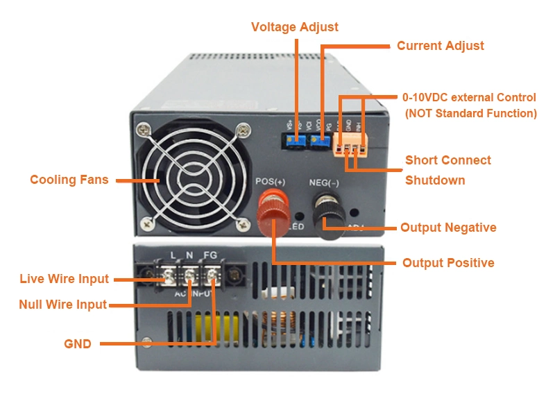 High Power 1200W 12V 100A Switching Power Supply for Industrial, LED Used AC 110V or 220V Input AC to DC