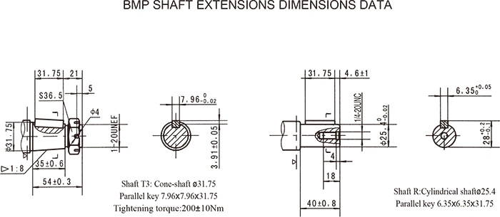 Fluid Power Manufacturers Orbital Motor Working Principle