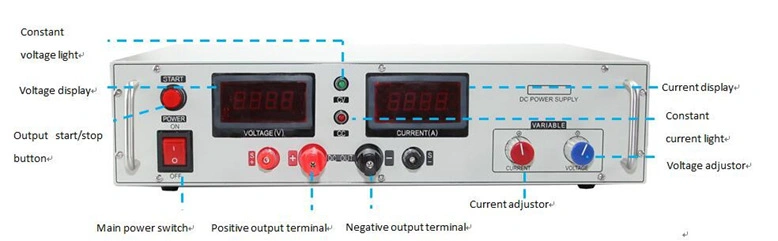 DC Regulated Power Supply with Ce and RoHS - 200V10A