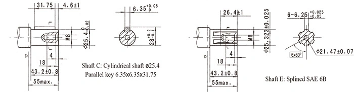 Fluid Power Manufacturers Orbital Motor Working Principle