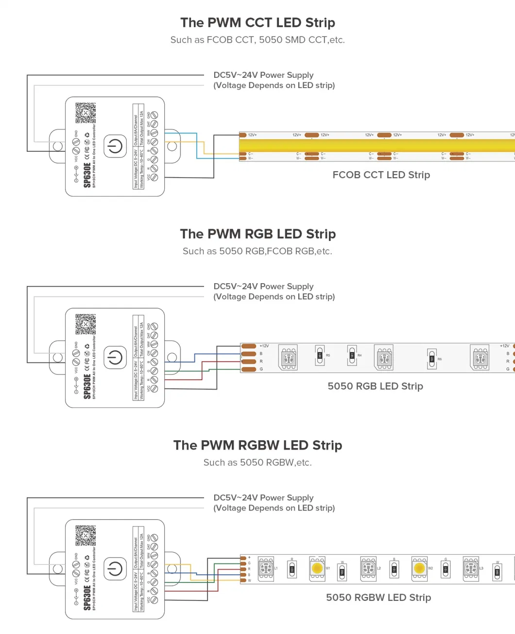 Sp630e All in One LED Controller 5CH PWM Spi Pixels LED Light Strip Ws2812b Ws2811 Sk6812 Fcob 5050 RGB RGBW CCT Music Bt 5V-24V