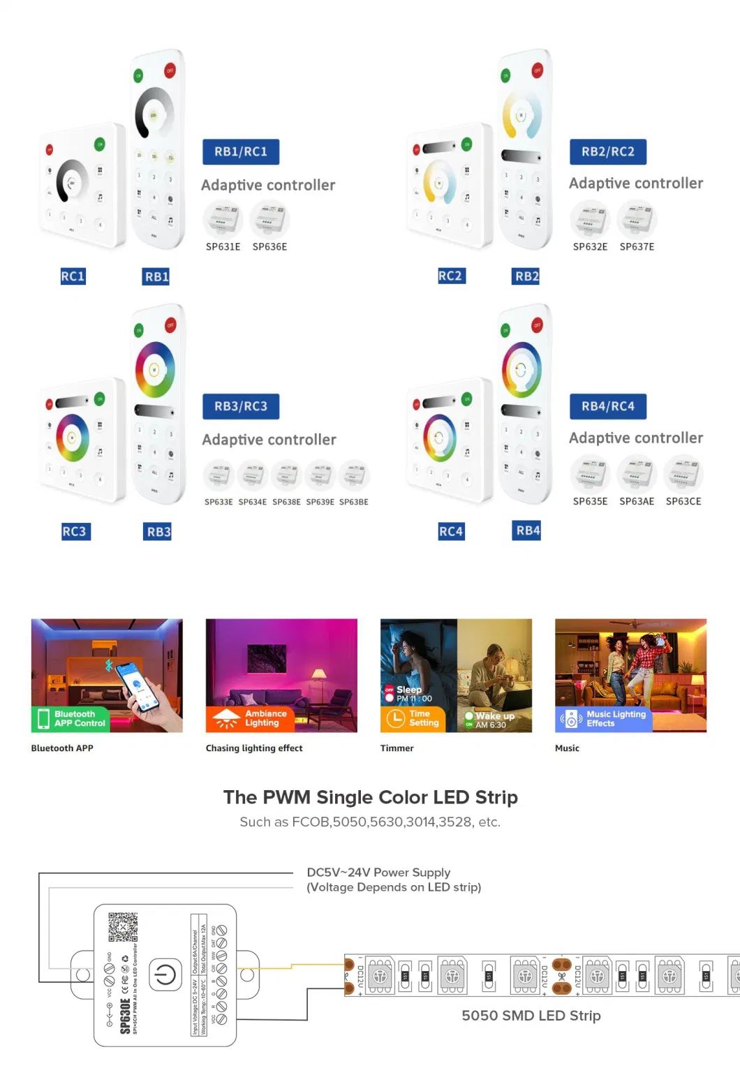 Sp630e All in One LED Controller 5CH PWM Spi Pixels LED Light Strip Ws2812b Ws2811 Sk6812 Fcob 5050 RGB RGBW CCT Music Bt 5V-24V