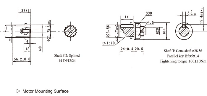 Fluid Power Manufacturers Orbital Motor Working Principle