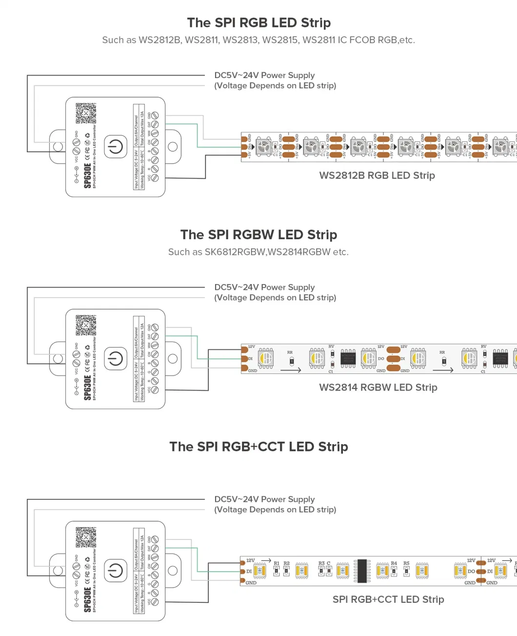 Sp630e All in One LED Controller 5CH PWM Spi Pixels LED Light Strip Ws2812b Ws2811 Sk6812 Fcob 5050 RGB RGBW CCT Music Bt 5V-24V