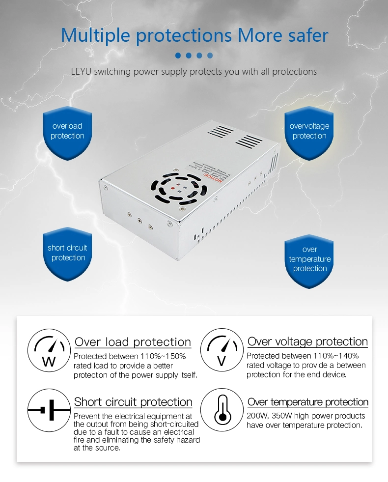 PFC Functional SP-150 SP-200 SP-320 SP-500 DC Power Supply PFC Function SMPS