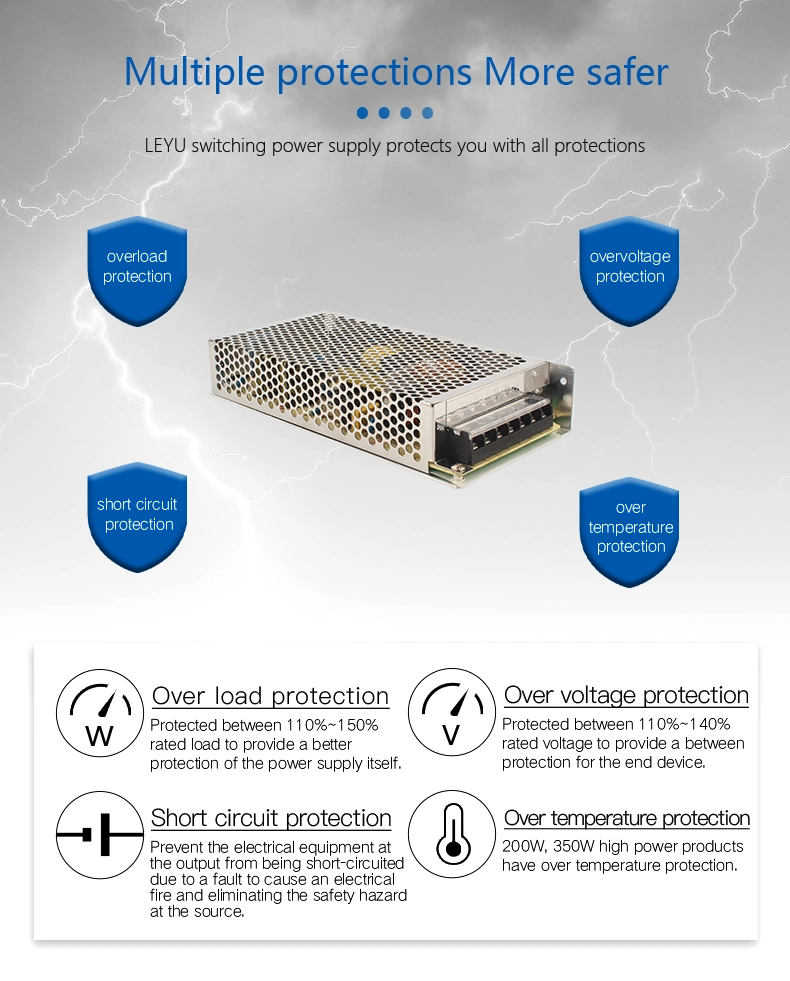 Lls-145-24 Small Size AC/DC 12V 24V SMPS 145W Switch Mode Power Supply