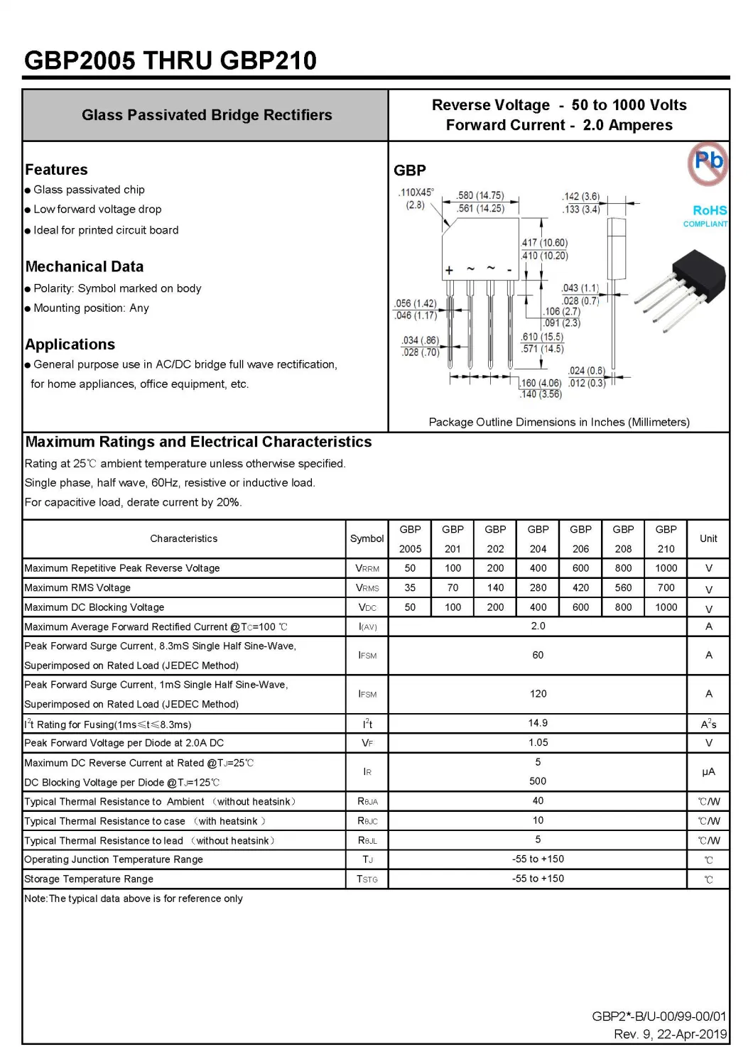 Glass Passivated Bridge Rectifiers GBP208