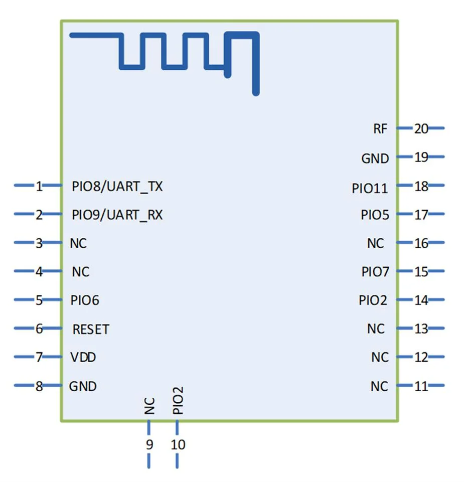 Feasycom FSC-BT691 Ultra-Low-Power Da14531 BLE Data Transmission Bluetooth 5.1 Wireless Module Supports UART/I2C/SPI