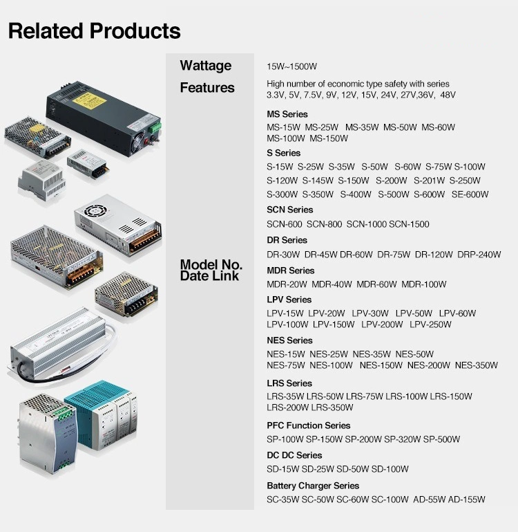 350W 12V 24V Industrial Power Supply CCTV AC DC SMPS