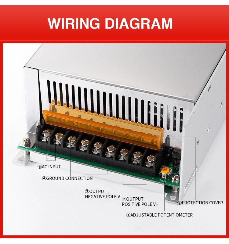 S Series 5V 12V 24V 36V 48V LED Driver DIN Rai Power Supply 100W 150W 200W 250W 320W 350W 400W Industrial CCTV AC to DC Switching Power Supply SMPS