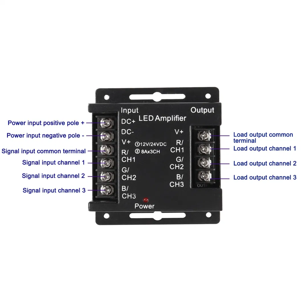 RGB LED Amplifier 3-Channel Signal Repeater DC 12V-24V 8A/CH Dimmer Power Amplifier Controller for LED Strip Lights